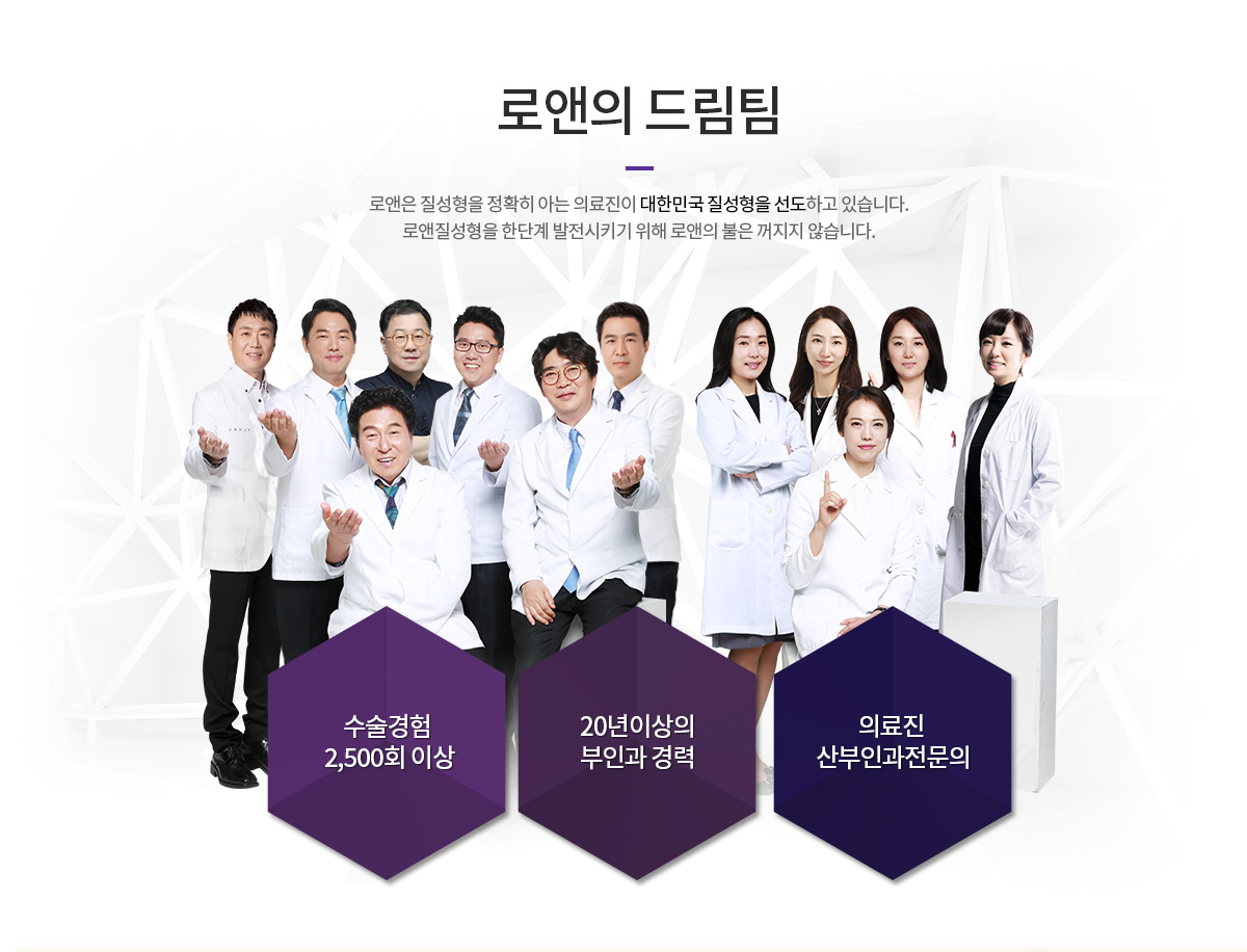 질성형수술 - 로앤산부인과