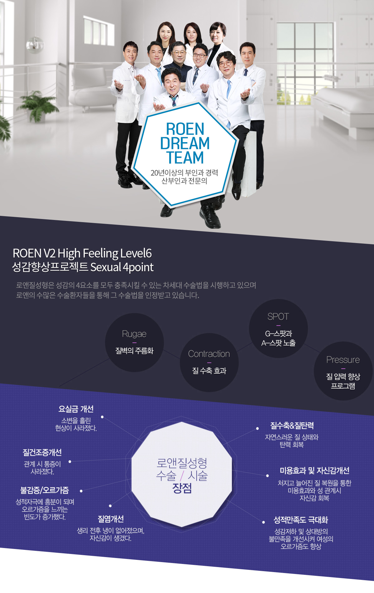 질수축방법