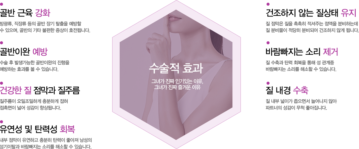 수술적효과