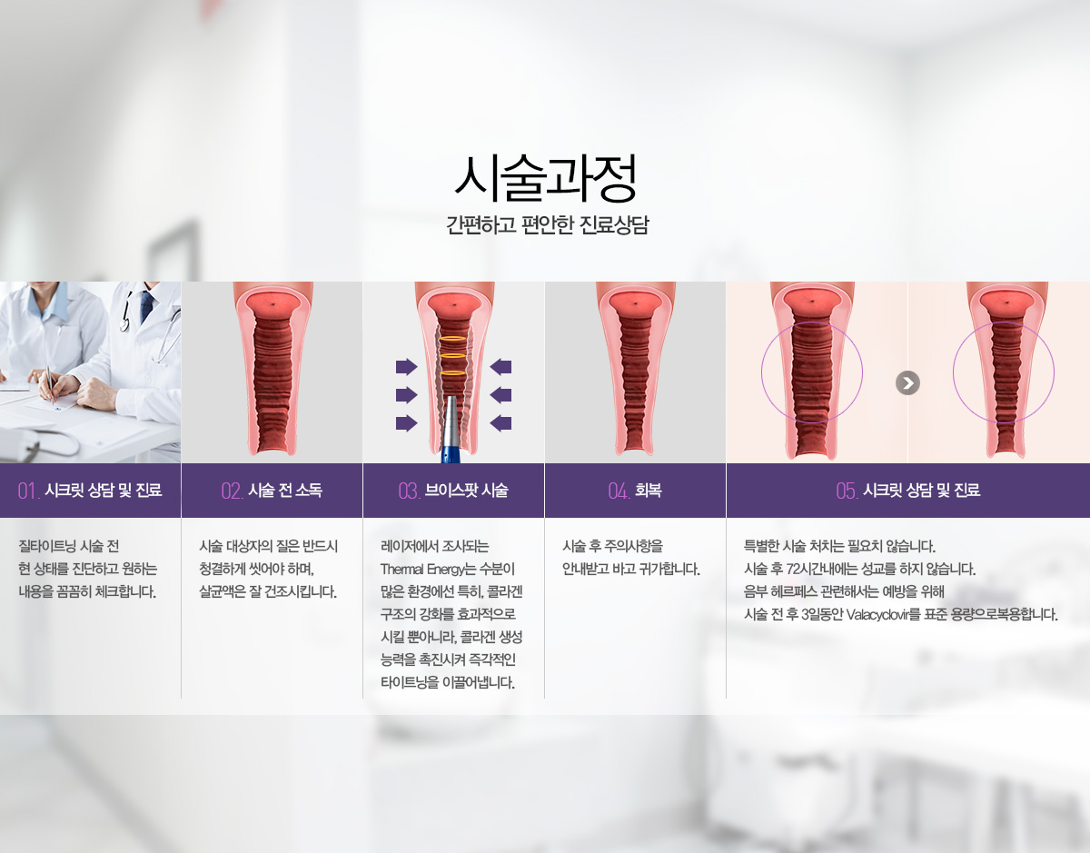 시술과정 간편하고 편안한 진료상담