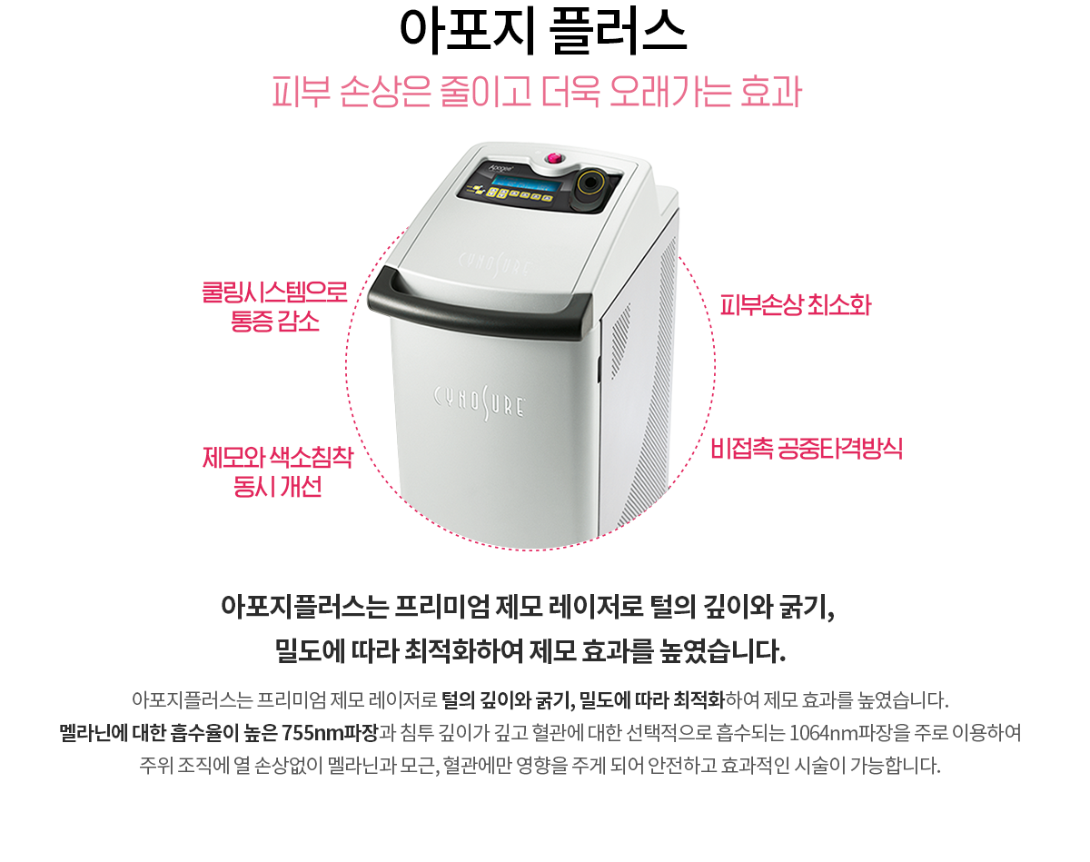 질성형수술,질축소,질축소수술가격,소음순늘어남,소음순수술,이쁜이수술후기